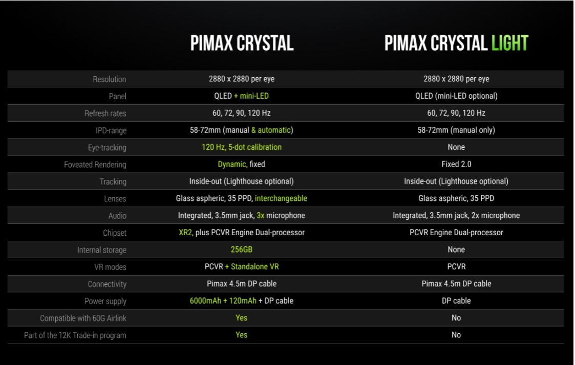 Attached picture Pimax Crystal light.jpg